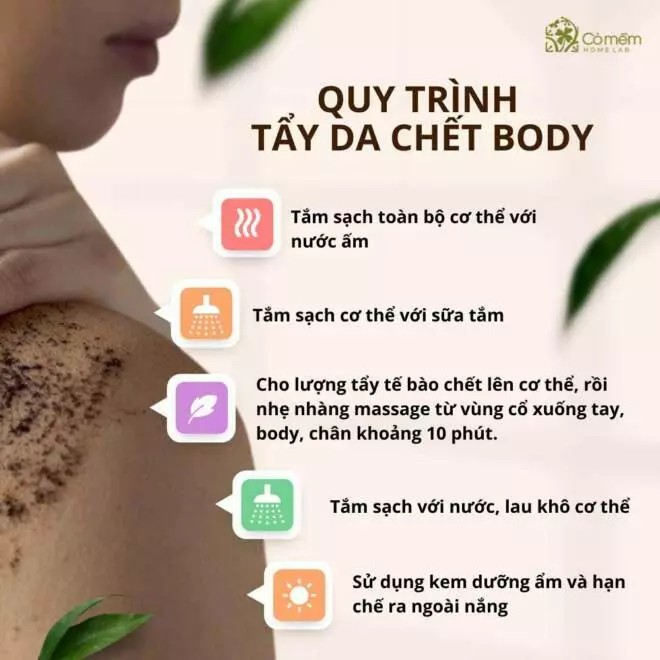 [SET QUÀ TẶNG] Xà bông thiên nhiên + Muối tắm cafe cốt dừa